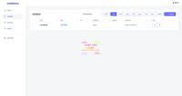 全新轻量化PHP网盘搜索引擎系统源码