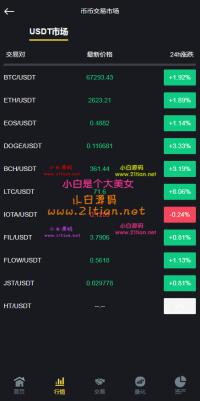 DAPP公链ETH链钱包登录区块链交易所源码,区块链数字货币交易所平台源码