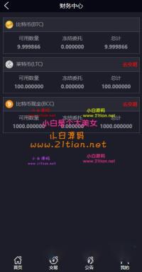 数字货币合约交易源码,综合虚拟货币交易平台源码（基于thinkphp框架）中英文切换