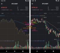 新品FXcoin交易所带杠杆合约控盘分销 fastadmin框架二开