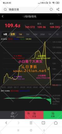 最新更新完美运营免公众号微盘带单控+完整数据+已接支付+视频教程