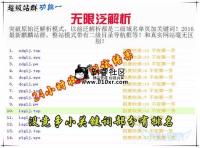 2016最新站群源码 超级站群5.5完整源码下载 泛解析二级目录 蜘蛛池短网址站群