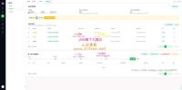 看广告短视频赚钱Java源码H5+APP+小程序｜四大广告联盟SDK接入｜内置AI数据分析反作弊
