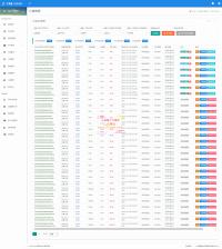 2022年全新UI聚合支付系统四方源码3月最新更新安全升级修复XSS漏洞和补单漏洞新增诸多实用功能完美版