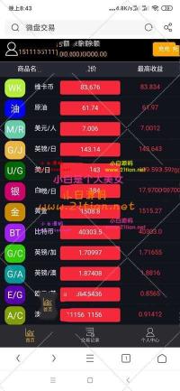 最新更新完美运营免公众号微盘带单控+完整数据+已接支付+视频教程