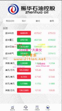 新版更新石油振华控股+微盘二开ui完整版+K线正常+不卡顿+文字教程