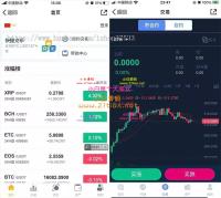 某站6000元的交易所合约/区块链区块链 完整无缺整站打包，行情正常