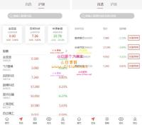 完美VUE股票配资系统4.0版 期权股票/投资理财/炒股配资/点买点策略系统源码