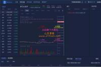 【服务器打包】三语言BBANK修复版本/K线行情正常