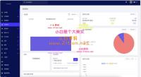 绿植共享投资理财源码/共享投资源码