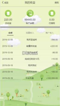 新版阿里能量树|阿里森林|支付宝种树|自动挂机赚钱|支付个人免签源码
