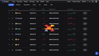 六首页加密货币交易所Web前端ReactJS网站模板