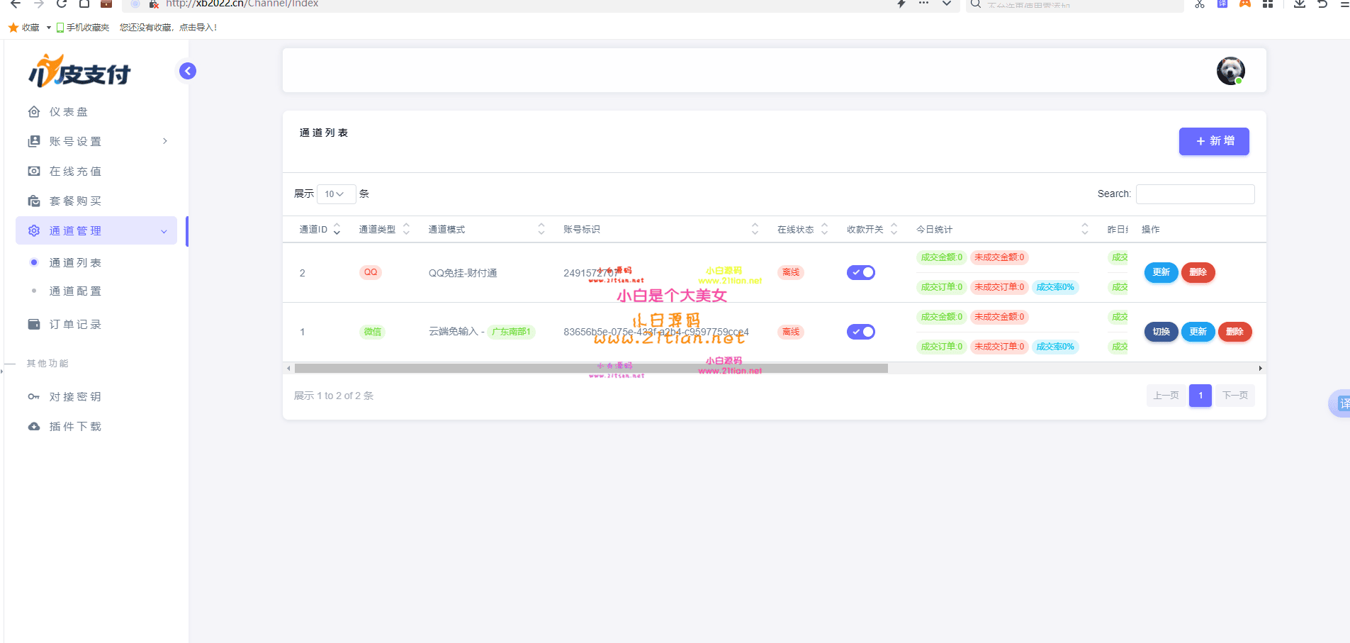 图片[2]-【免签聚合支付】源支付YPay V1.8.9 无授权版发布｜新增多端测试界面与开发文档-源码天堂