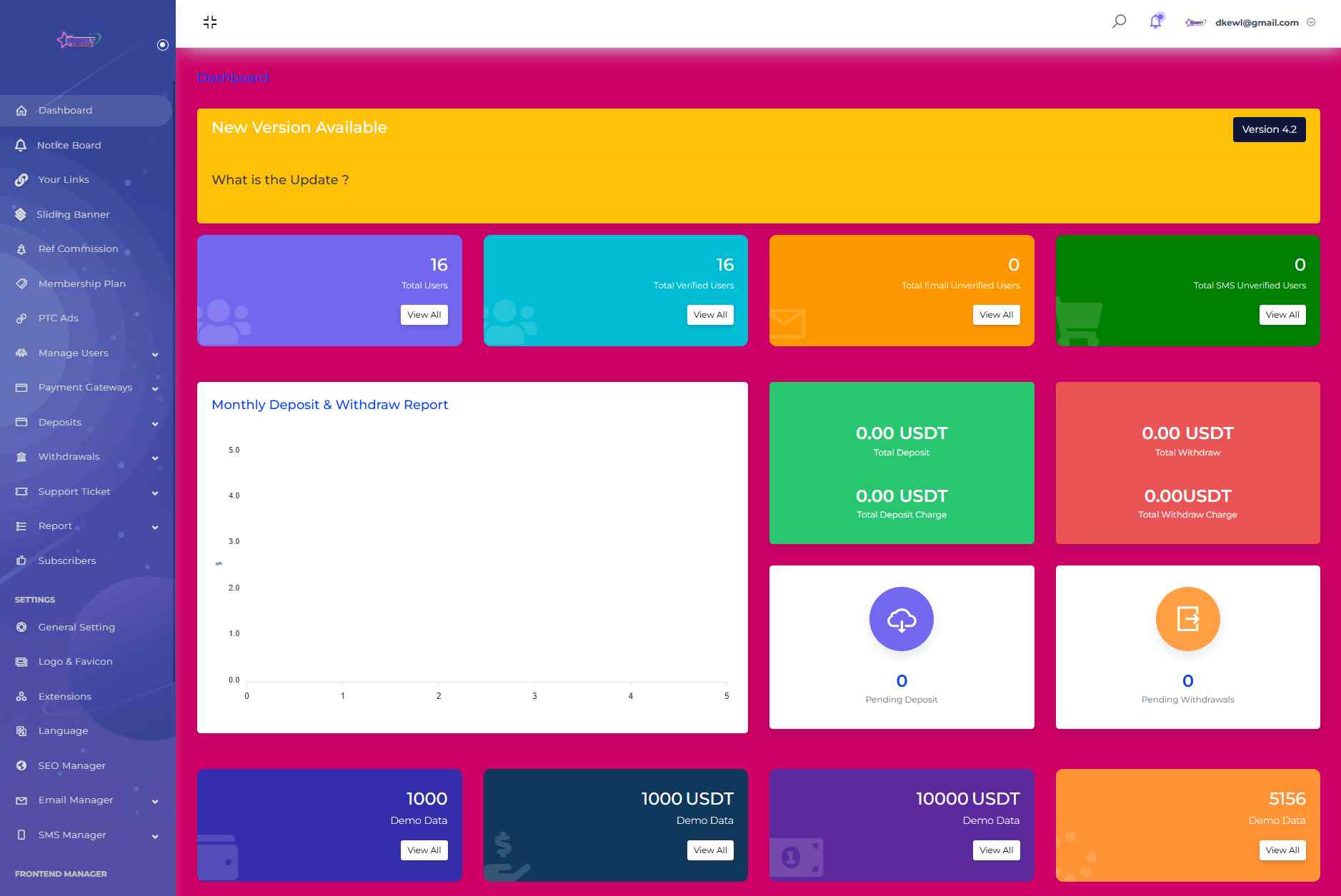 【SENNA海外广告理财源码】观看广告赚收益|多级VIP佣金体系|附详细搭建教程-源码天堂