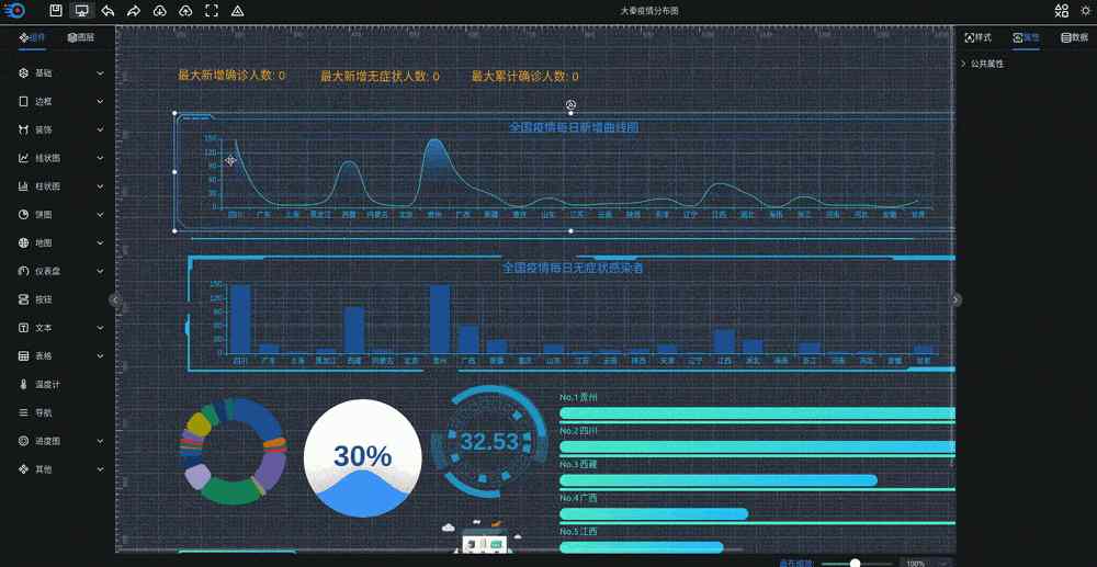 【可视化大屏数据展示系统】拖拽生成炫酷大屏|Vue3+TypeScript开发|低代码+组件自定义-源码天堂