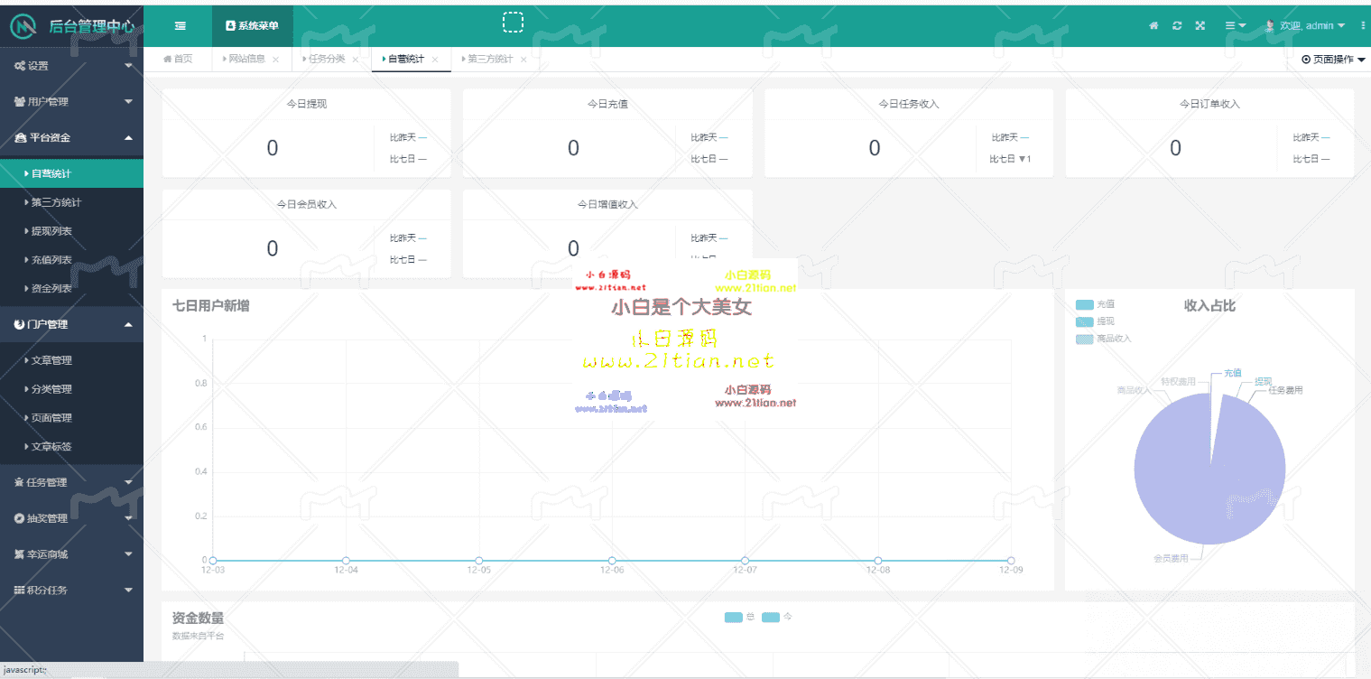 图片[2]-【7月新版】悬赏任务APP系统源码｜UniApp前端+PHP后端｜三级分销+联盟对接｜附视频搭建教程-源码天堂