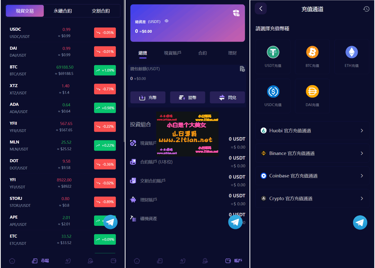 图片[4]-【Vexus多语言虚拟货币交易所】Java后端+Vue前端｜支持模拟账户/现货/永续合约/交割合约/基金交易-源码天堂