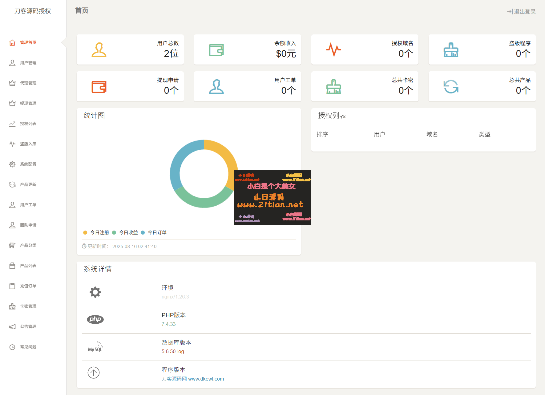图片[5]-【PHP域名授权系统源码】授权管理+工单系统+精美UI｜三重验证｜附详细教程-源码天堂