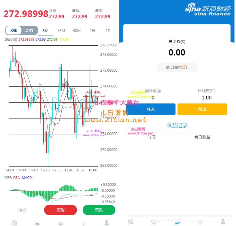 图片[2]-【点位盘K线修复外汇时间盘系统源码】余额宝式会员等级｜附文本教程｜可自行测试-源码天堂