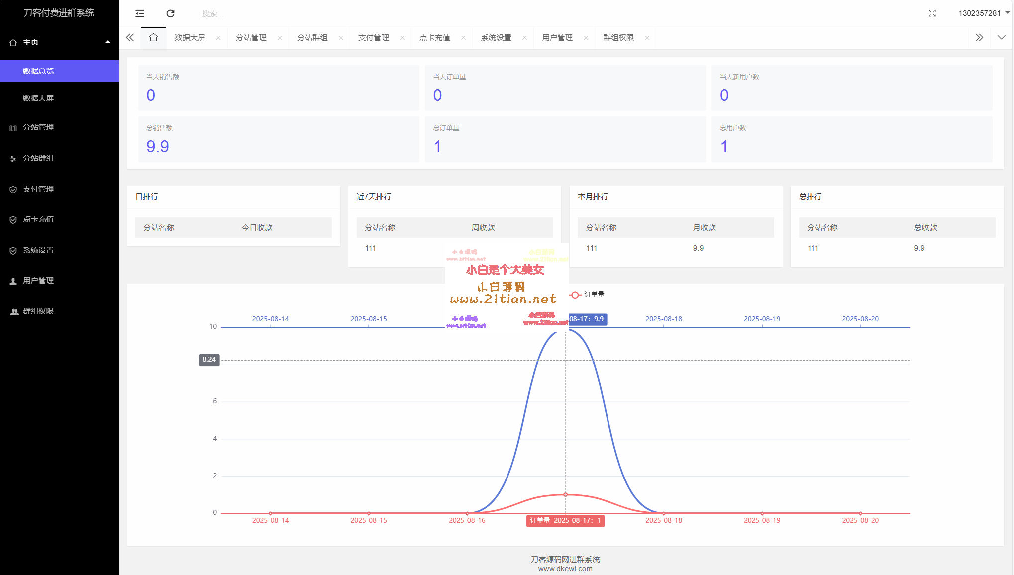 图片[6]-【付费进群系统源码V4.1】全开源无后门｜附教程+数据大屏｜支持分站/代理/随机金额-源码天堂