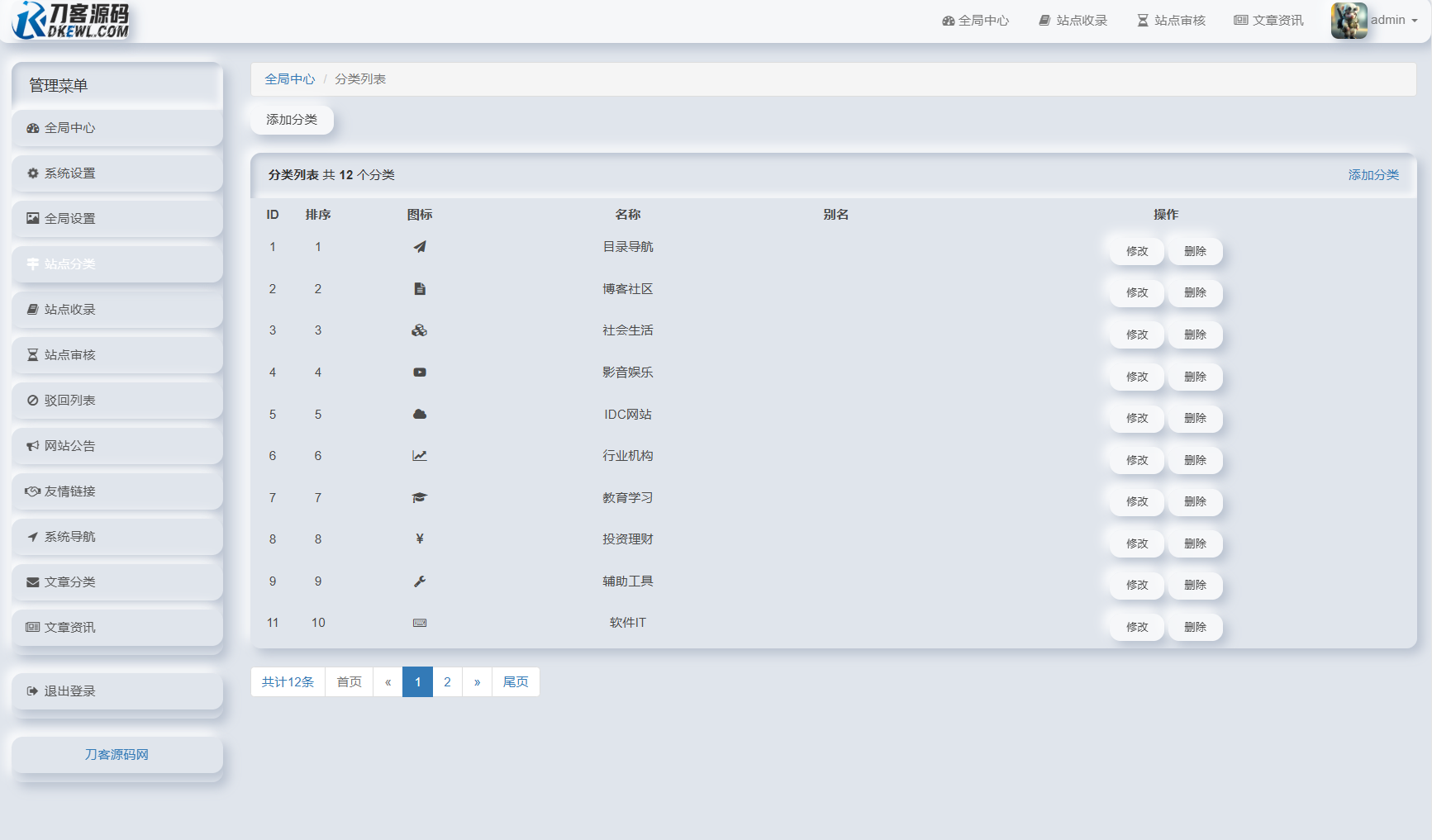 图片[2]-【我爱导航系统Pro源码】SiteHub二次开发｜拟态后台｜网址收录+文章发布｜附伪静态规则-源码天堂
