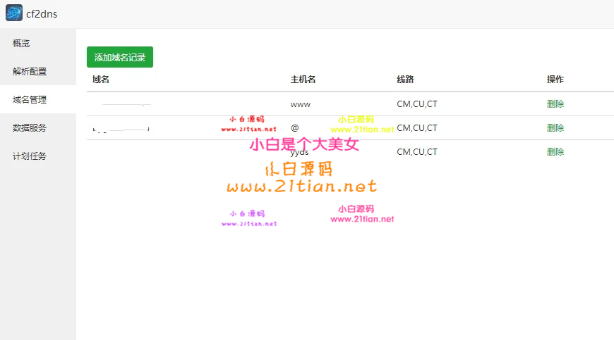 【宝塔CloudFlare/CDN优选节点插件】支持CF/CloudFront/Gcore免费套餐｜多数据源接口-源码天堂