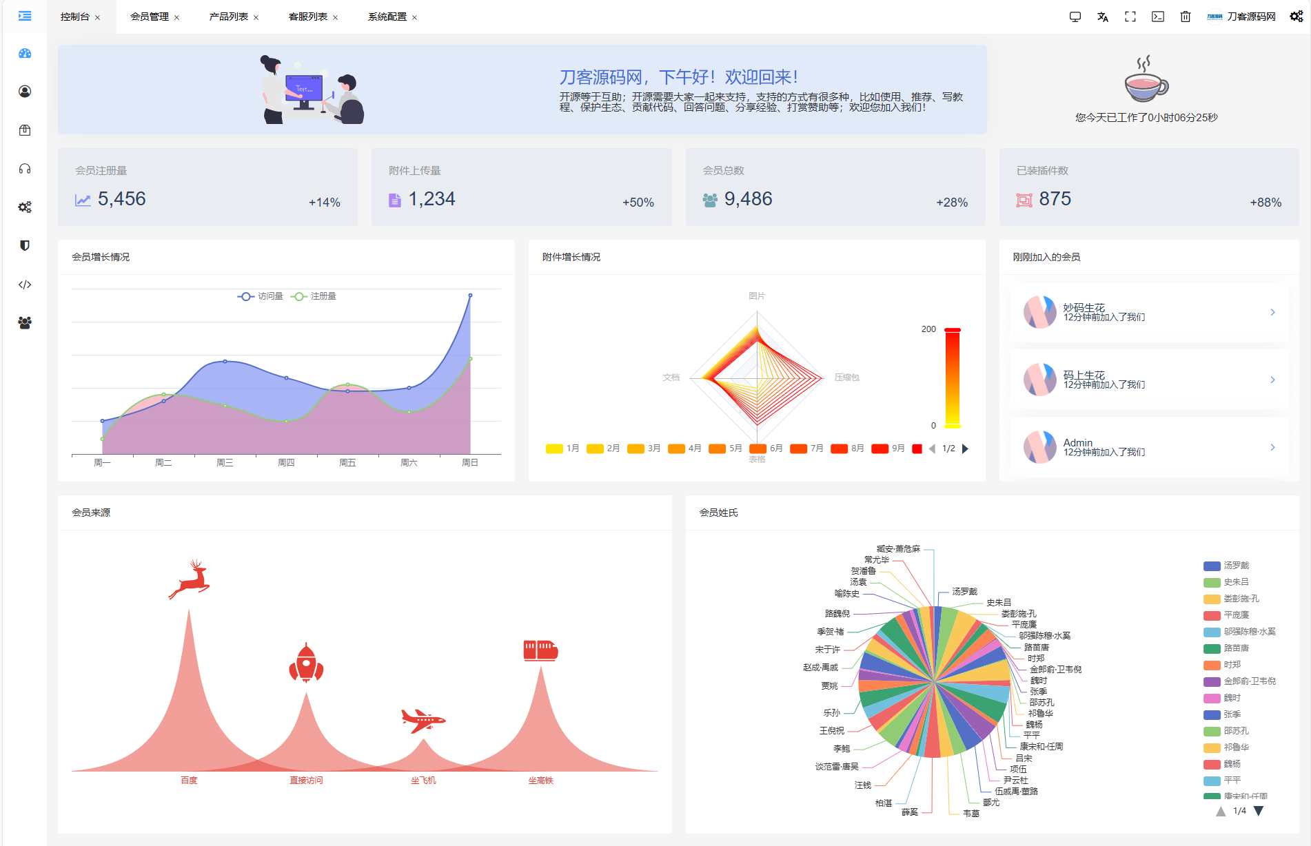 图片[3]-【JKBX海外音乐抢单系统源码】ThinkPHP框架开发｜附详细搭建教程｜海外多场景适用-源码天堂