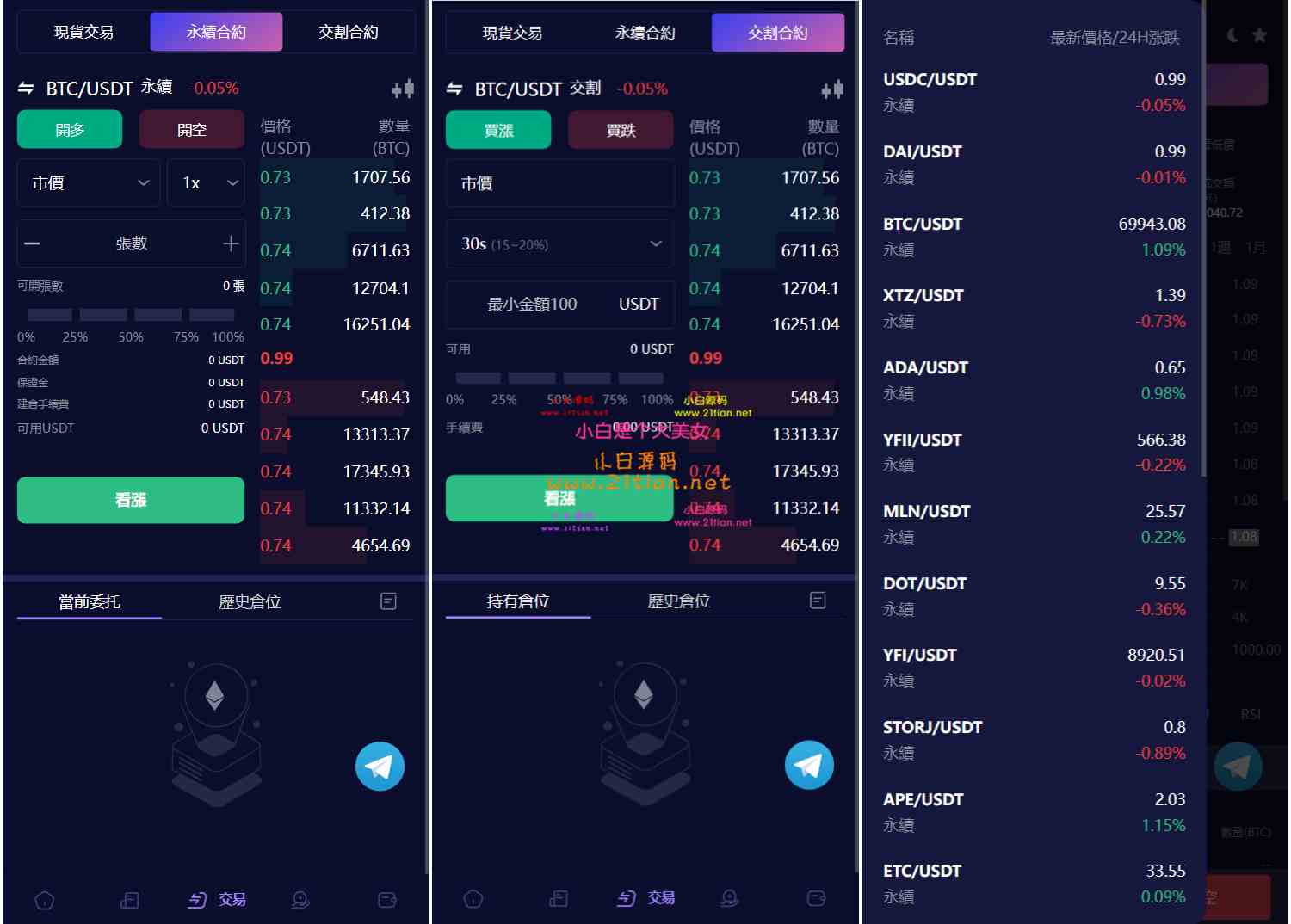 【Vexus多语言虚拟货币交易所】Java后端+Vue前端｜支持模拟账户/现货/永续合约/交割合约/基金交易-源码天堂