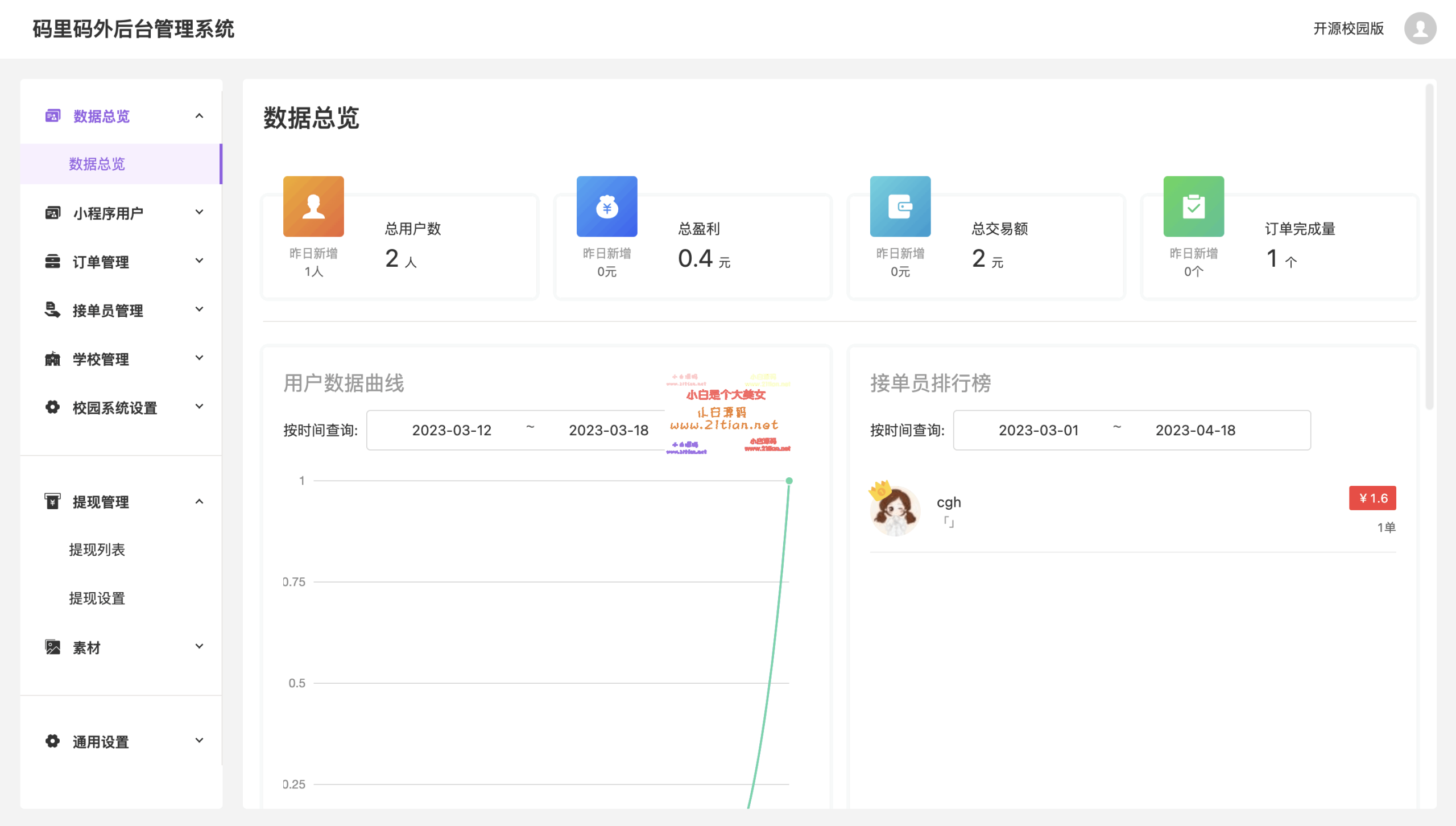 图片[3]-【校园跑腿小程序源码】Midway3.0+Nuxt2.x+Uniapp｜跑腿+快递代取+陪玩+软件安装-源码天堂