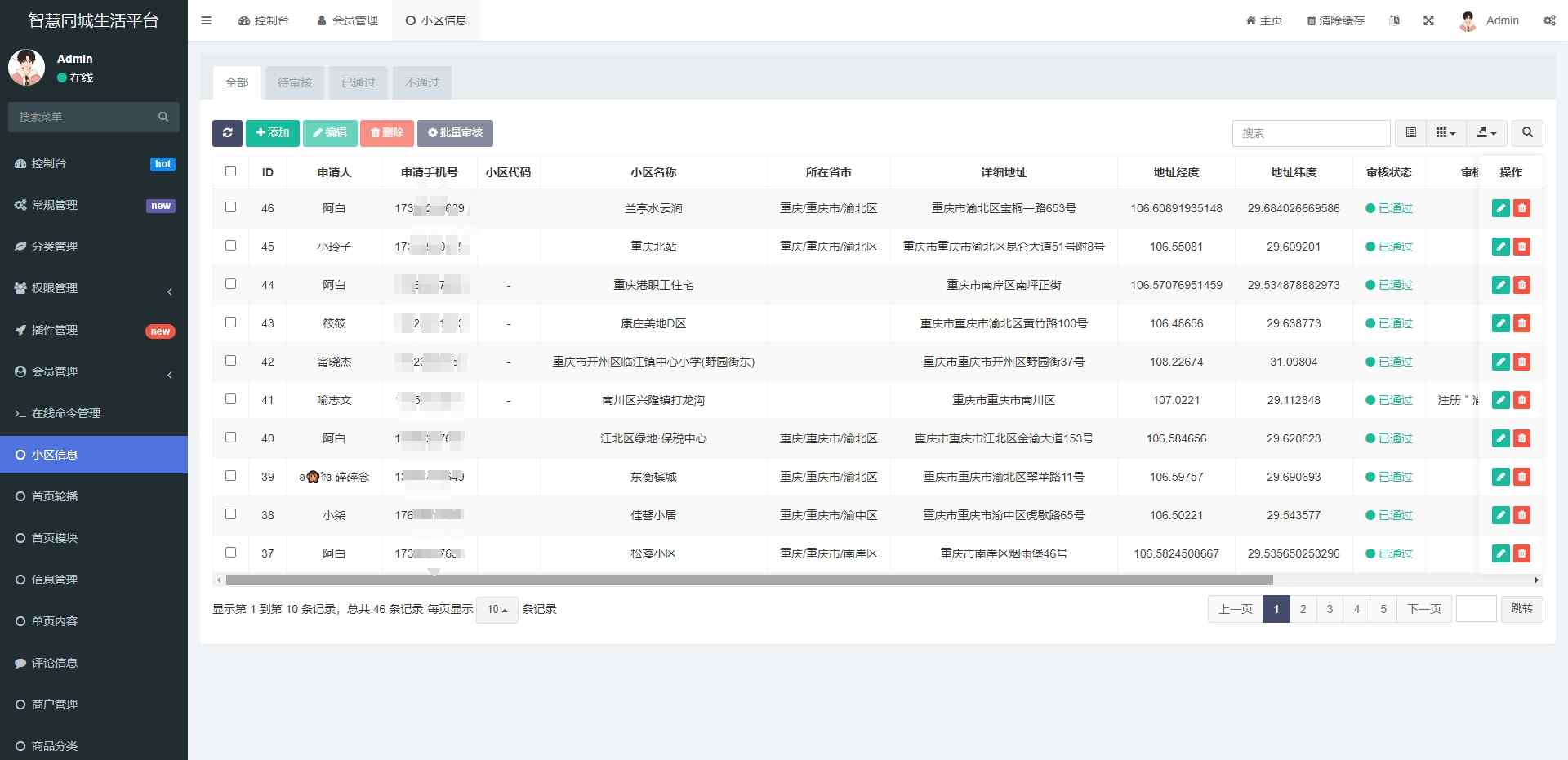 图片[4]-【同城论坛社区系统源码】全开源｜二手闲置+房屋出租｜仅供学习研究-源码天堂