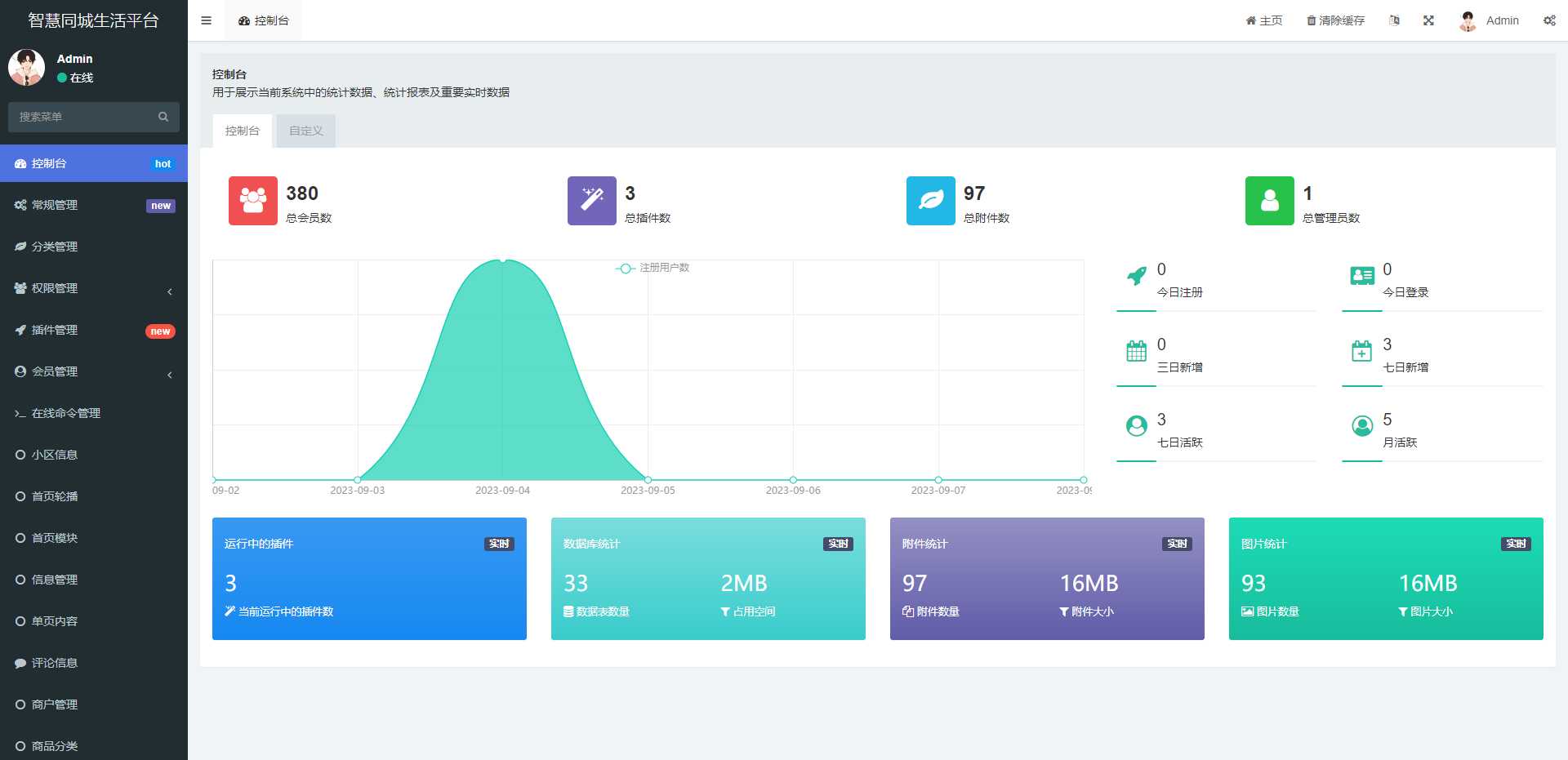 【同城论坛社区系统源码】全开源|二手闲置+房屋出租|仅供学习研究-源码天堂