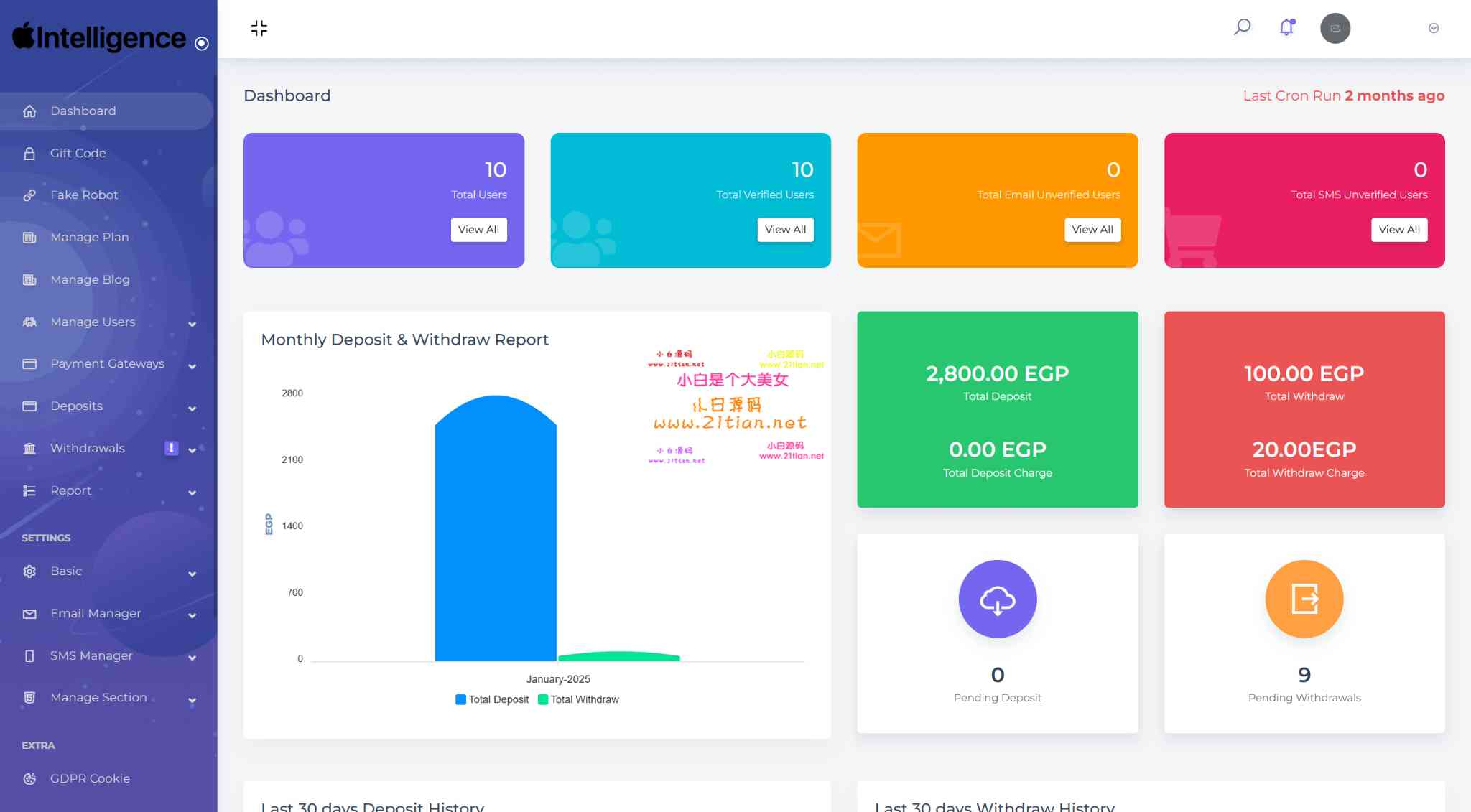 图片[3]-【海外新版源码】高端Apple风格/科技汽车/共享投资理财多系统｜全英文+阿拉伯语双语言支持-源码天堂