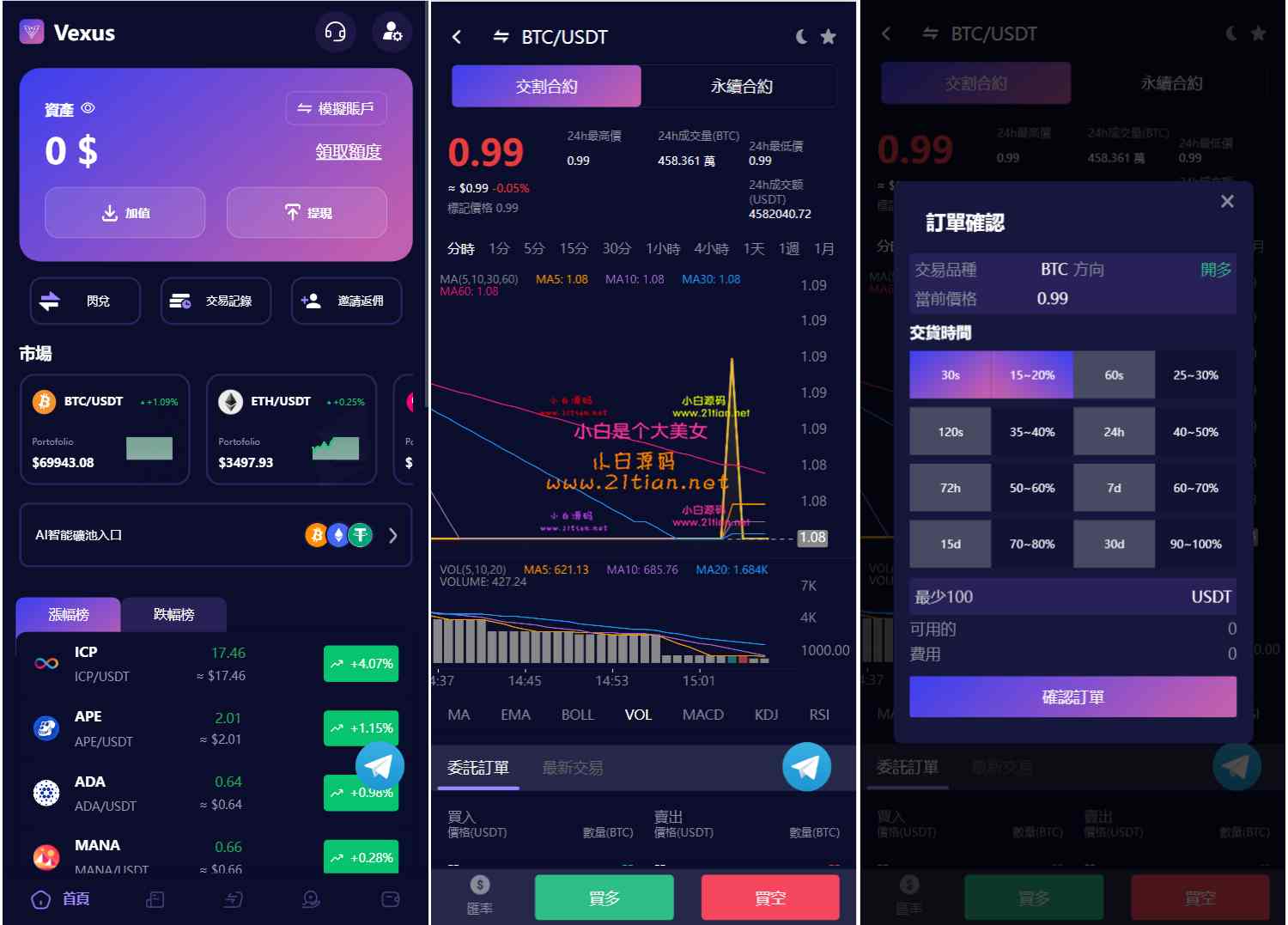 图片[2]-【Vexus多语言虚拟货币交易所】Java后端+Vue前端｜支持模拟账户/现货/永续合约/交割合约/基金交易-源码天堂