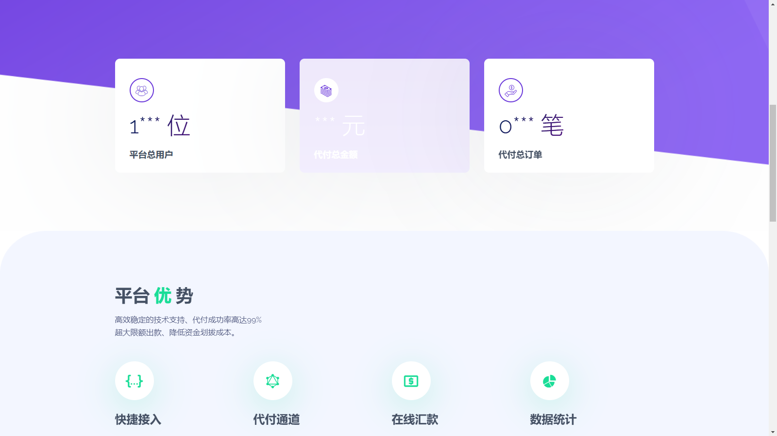 图片[5]-【代付系统源码】支付宝/微信/QQ三网代付｜商户提现秒到｜企业付款到零钱平台-源码天堂