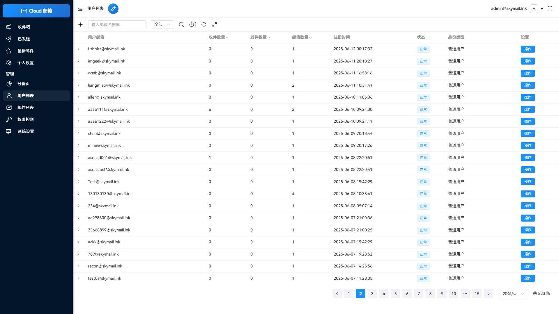 图片[3]-邮件服务系统源码 | 支持TG通知及多域名邮箱 | 基于Cloudflare Workers-源码天堂