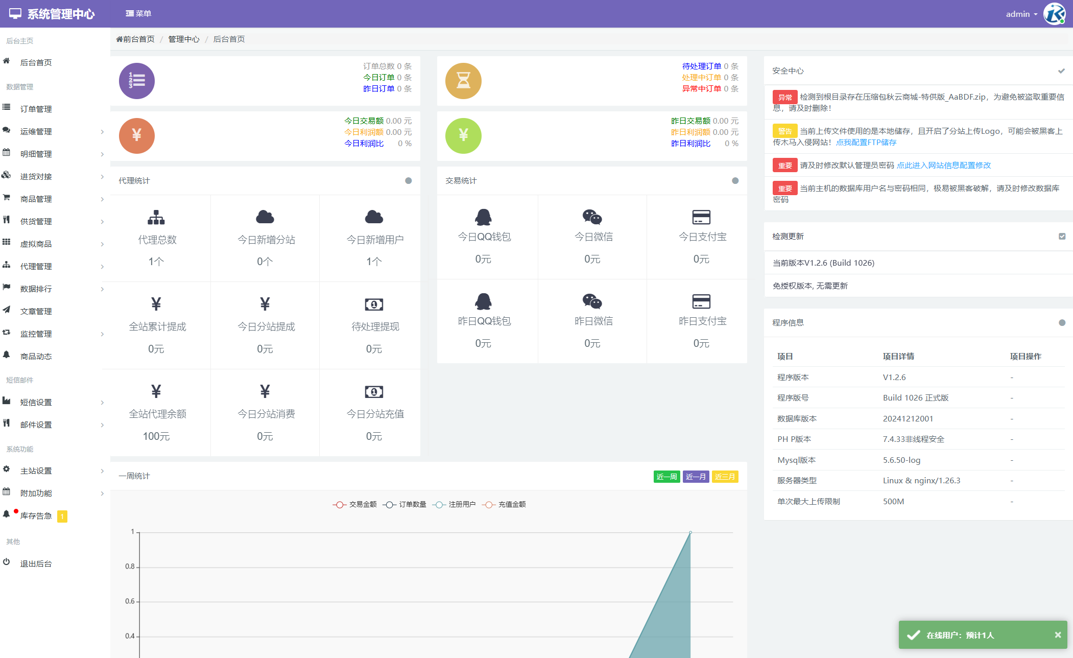 图片[6]-彩虹云商城二开Pro美化版 | 超多功能升级 | 全开源可运营-源码天堂