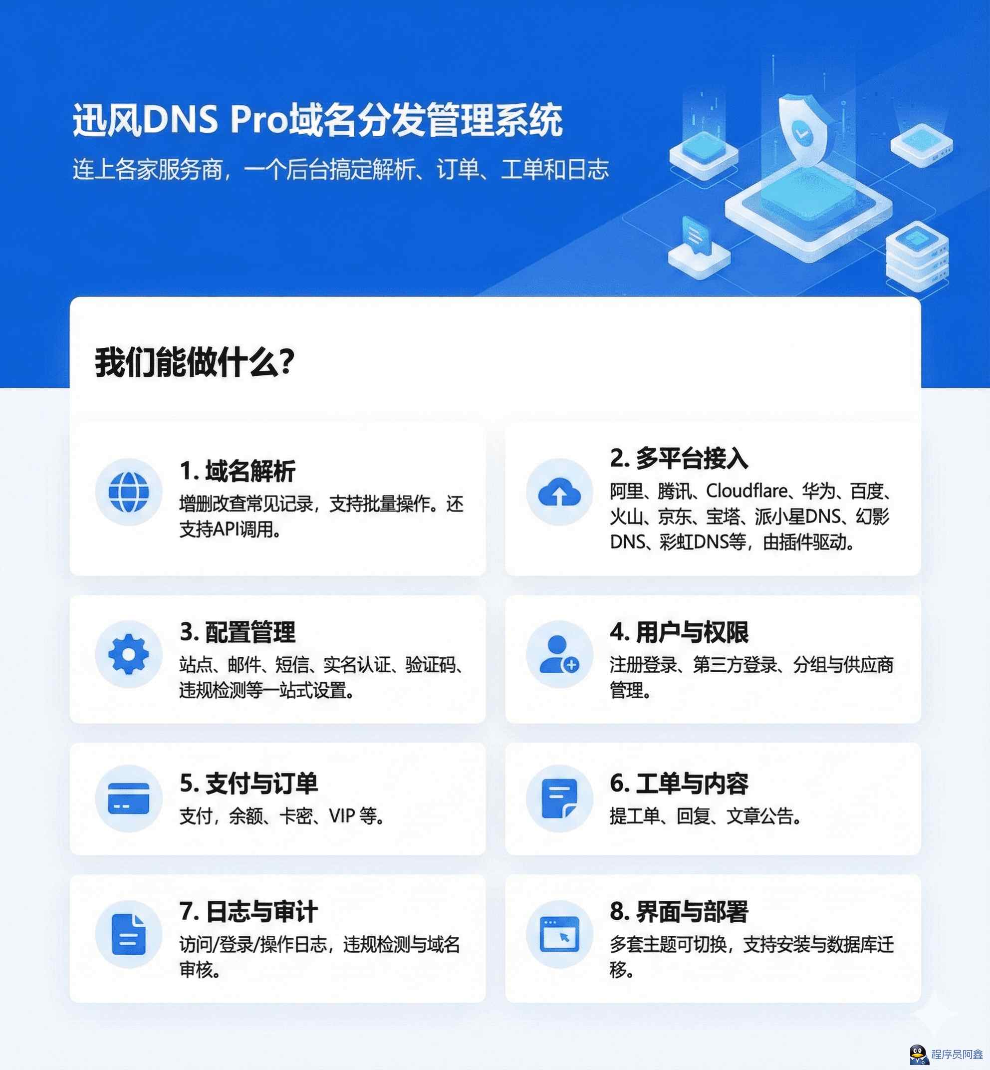 迅风DNS Pro V23.3发布：强大的二级域名自动化分发与管理平台-源码天堂