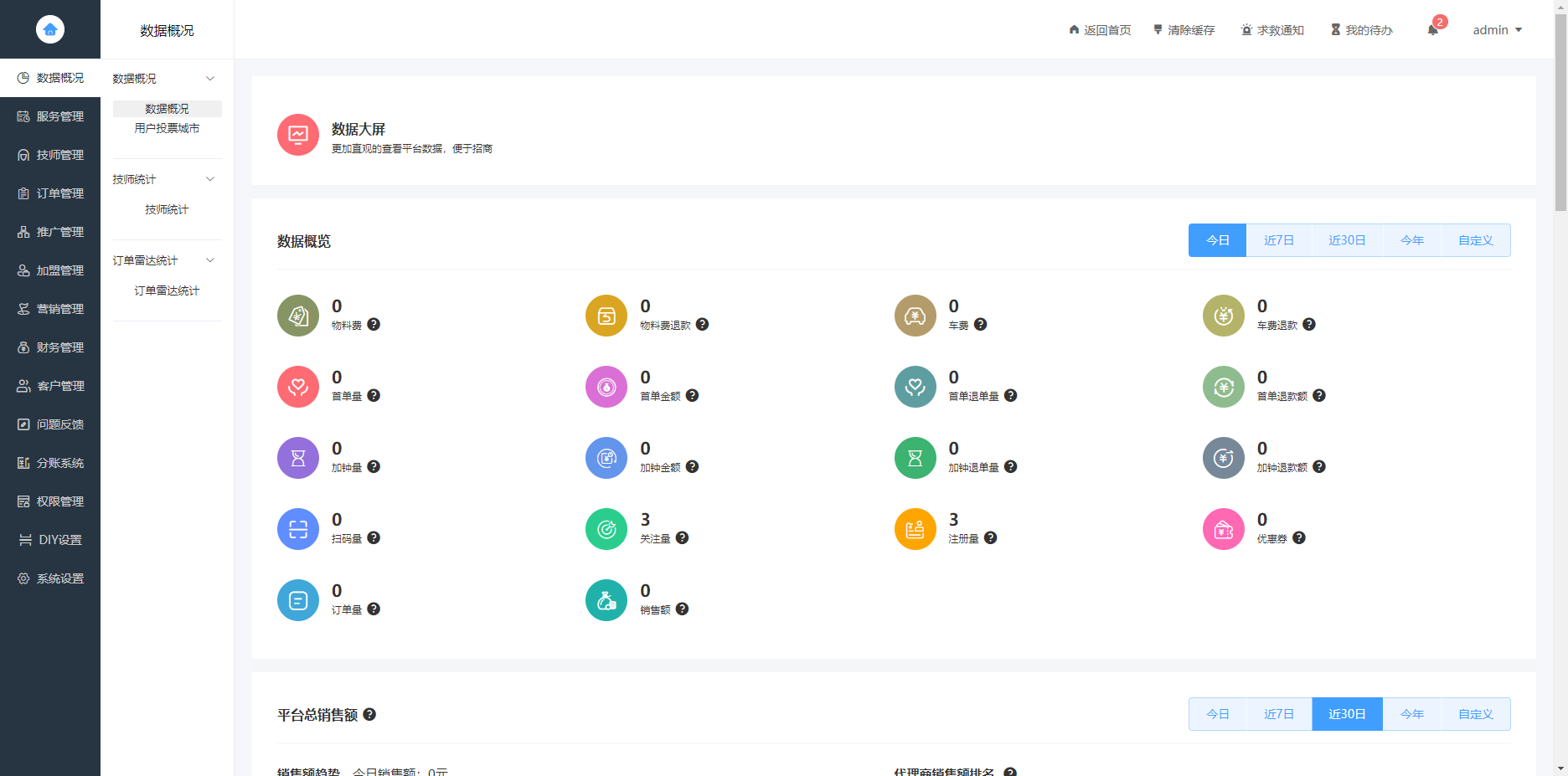 图片[3]-【重磅发布】东郊到家系统源码 – 免授权 · 功能全 · 流程顺-源码天堂