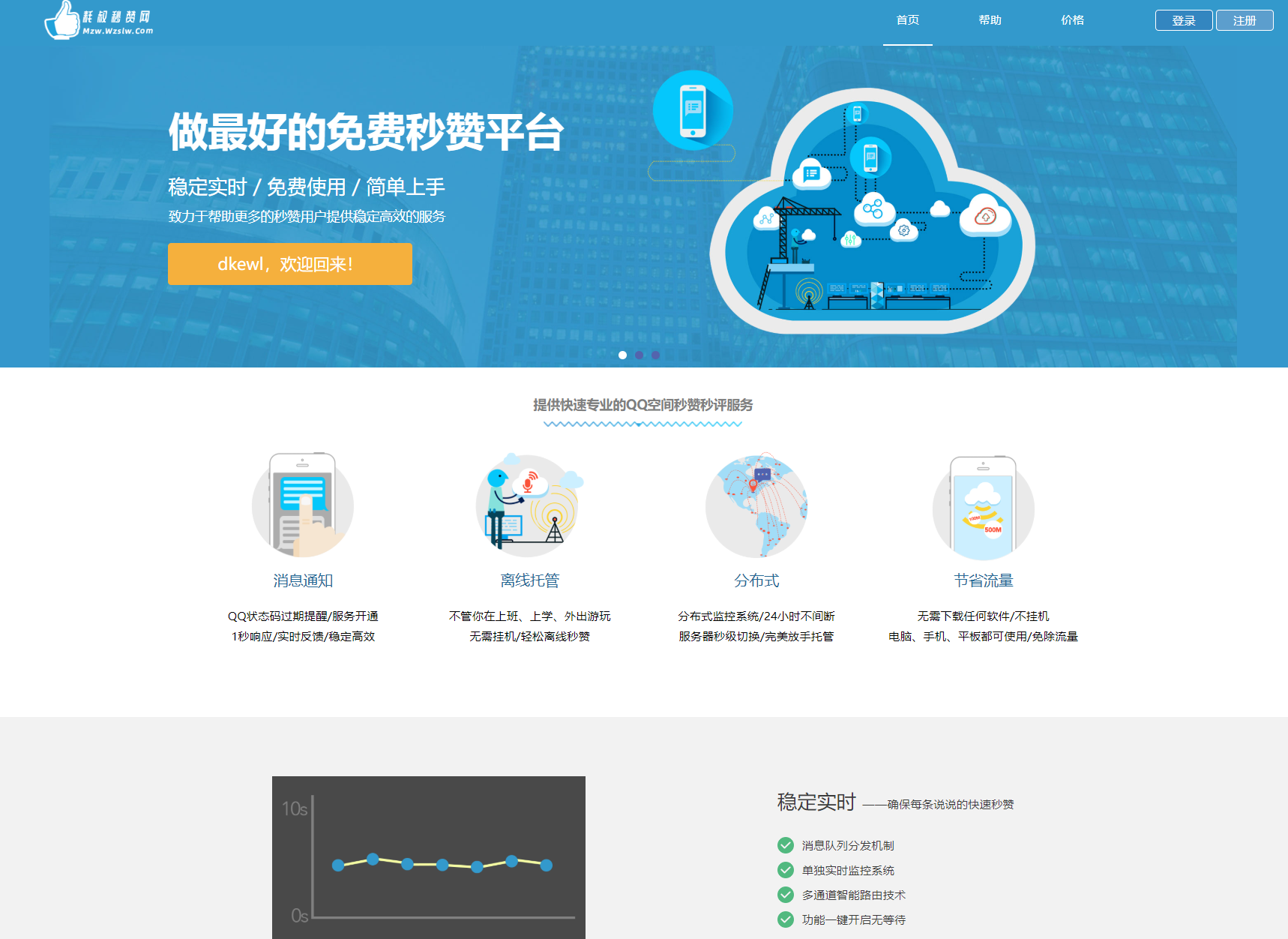 图片[2]-本地化QQ秒赞系统：含分站/代理/下单功能-源码天堂