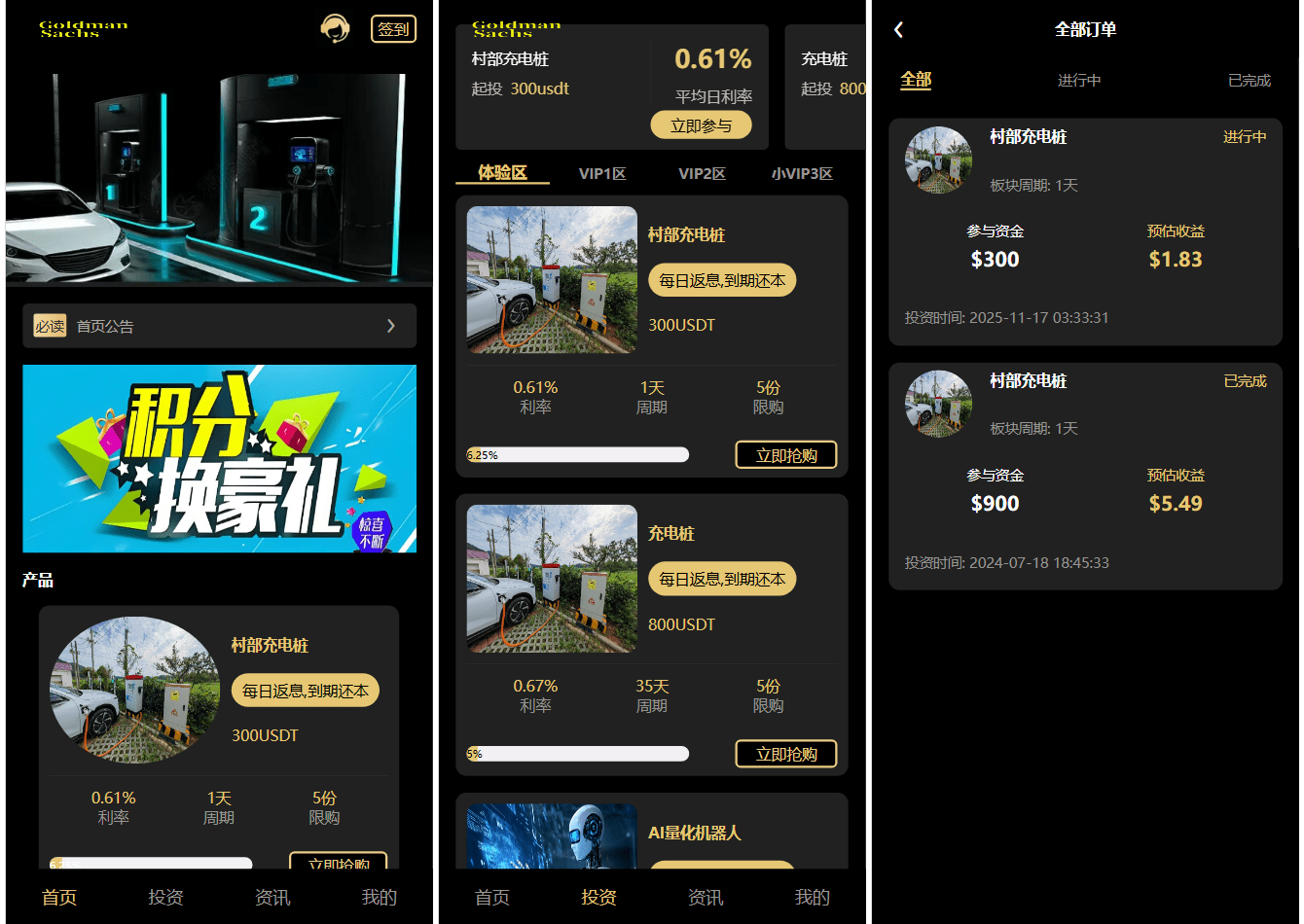 Fidelity充电桩投资理财系统源码 功能详述-源码天堂