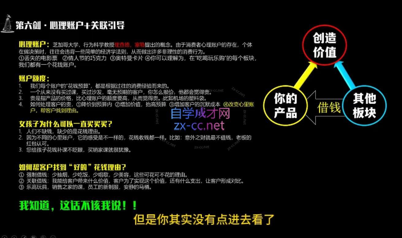 李老师·实战派销售视频课|孤独九剑-源码天堂