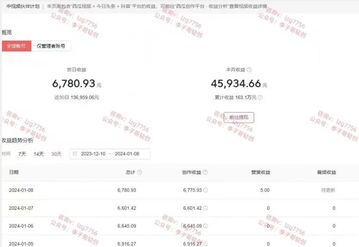 一天2小时，电影解说3.0不封号玩法，轻松日入5000+，保姆级教学【揭秘】-源码天堂