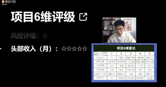 十万个富翁修炼宝典之17.一个刚需小软件，每天能卖5000+-源码天堂