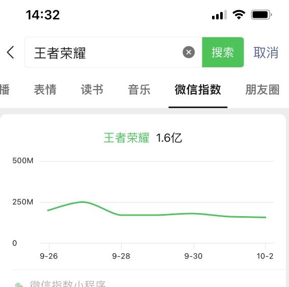 王者荣耀偏门项目，多种变现方式，轻松日入1000+，小白闭眼入！-源码天堂
