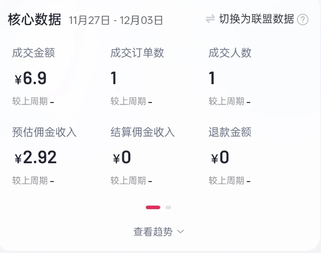 2024短视频好物带货项目，无需实拍，仅靠混剪实现纯视频带货-源码天堂