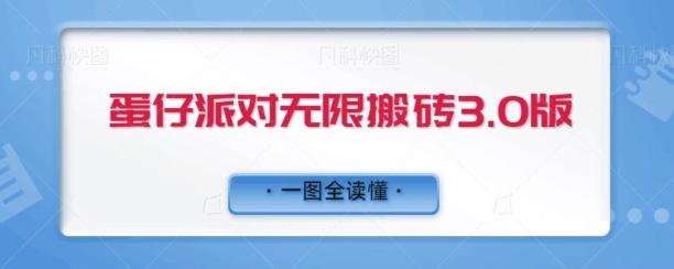 蛋仔派对无限搬砖3.0版日+500-源码天堂
