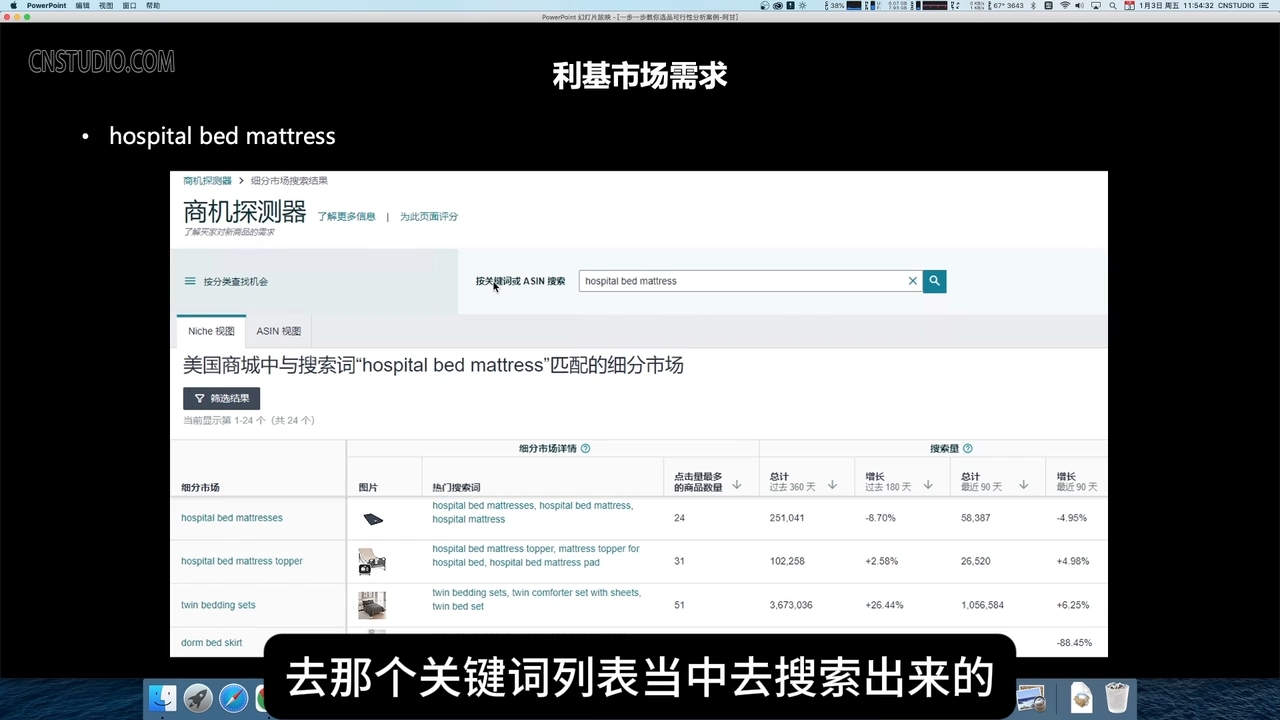 阿甘·亚马逊跨境电商选品案例(更新2025年)-源码天堂