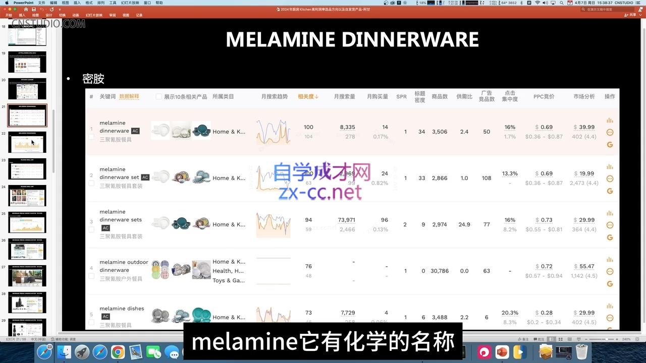 阿甘·2024年跨境电商选品案例(更新11月)-源码天堂