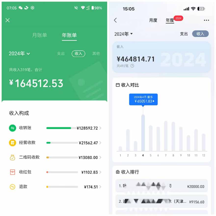 图片[2]-2025年，请“不择手段”去搞钱!-源码天堂