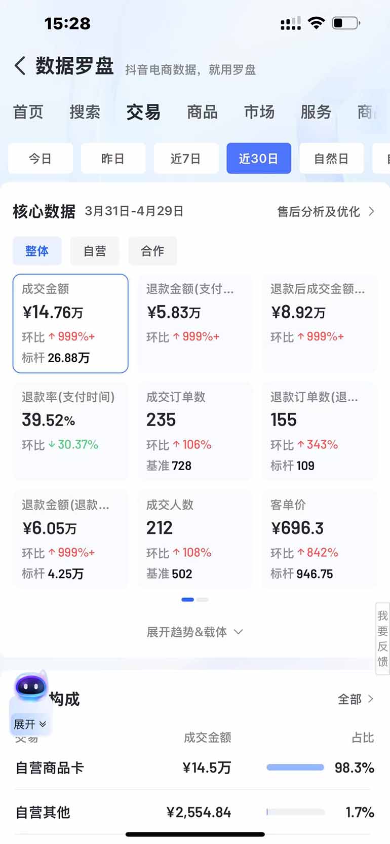 图片[3]-抖音小店全新模式 最新风口，日收入500-5000+！小白简单上手-源码天堂